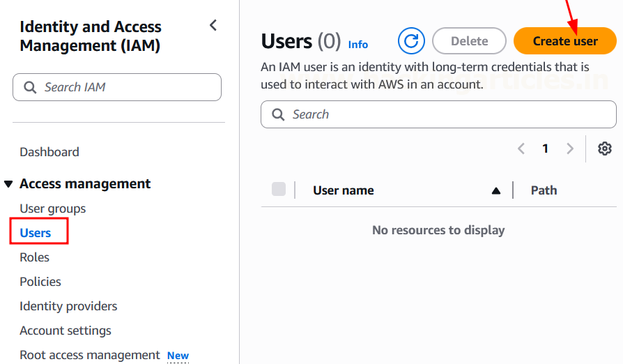 AWS IAM AssumeRole Privilege Escalation