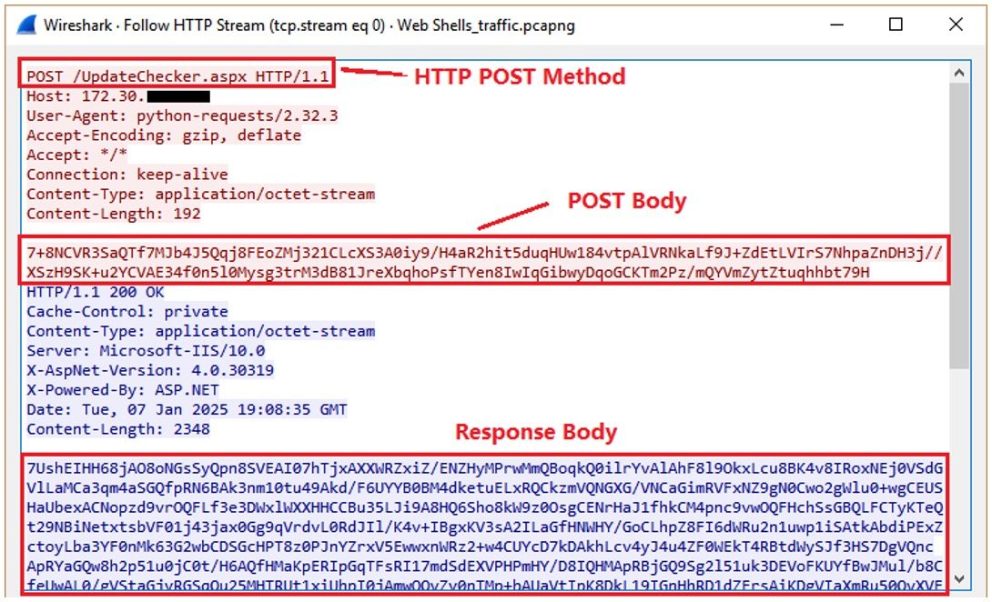 Figure 4: The HTTP POST traffic between the attacker and the web shell.