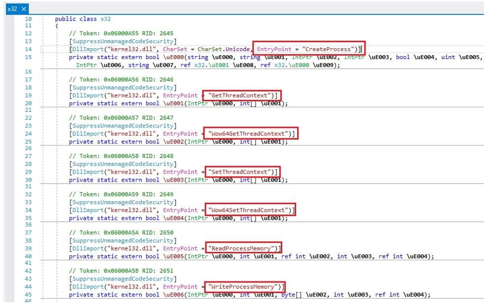 Figure 9: Partial list of Windows APIs used for process hollowing.