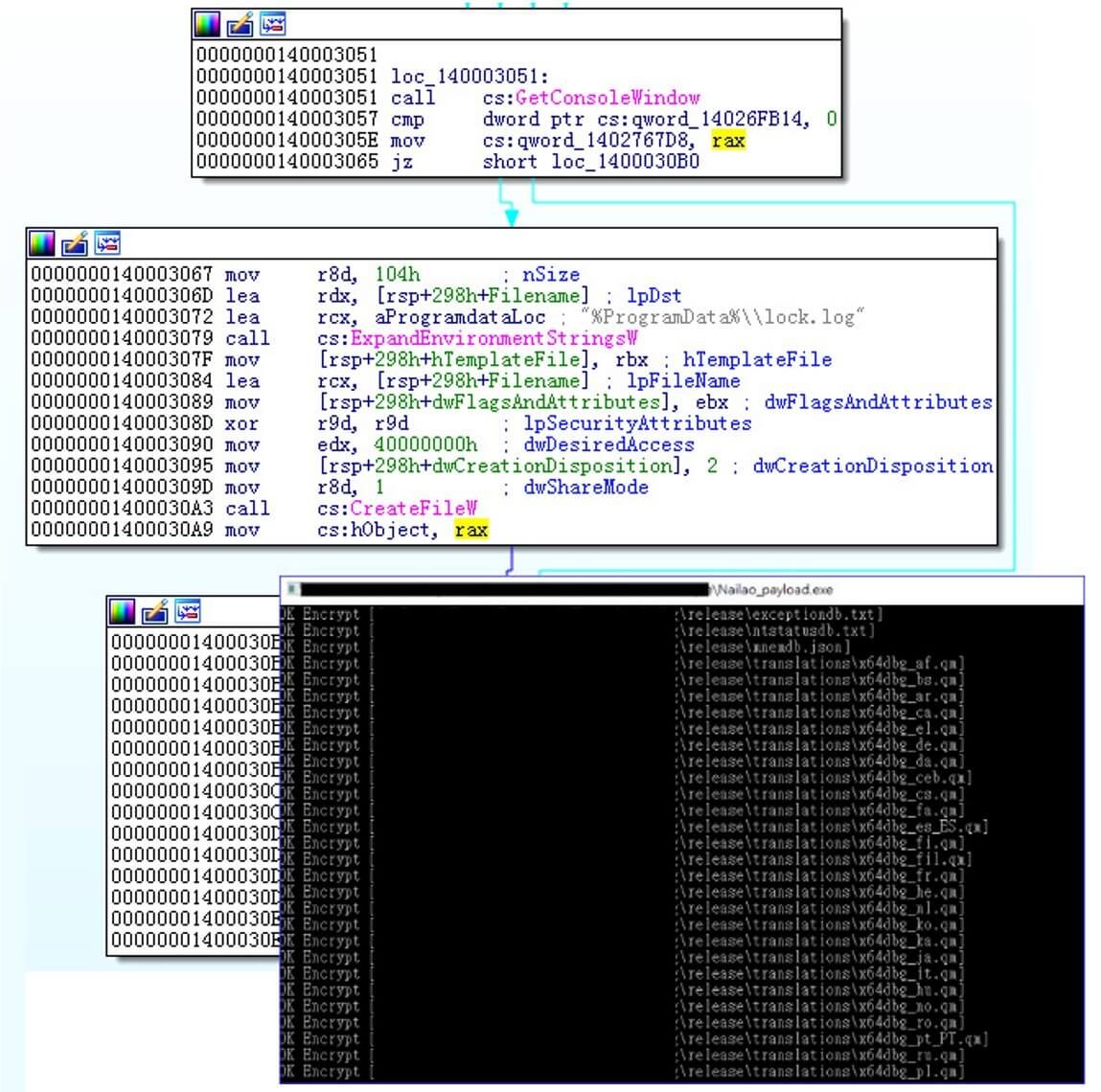 Figure 4: Console launch and creation of %ProgramData%\lock.log