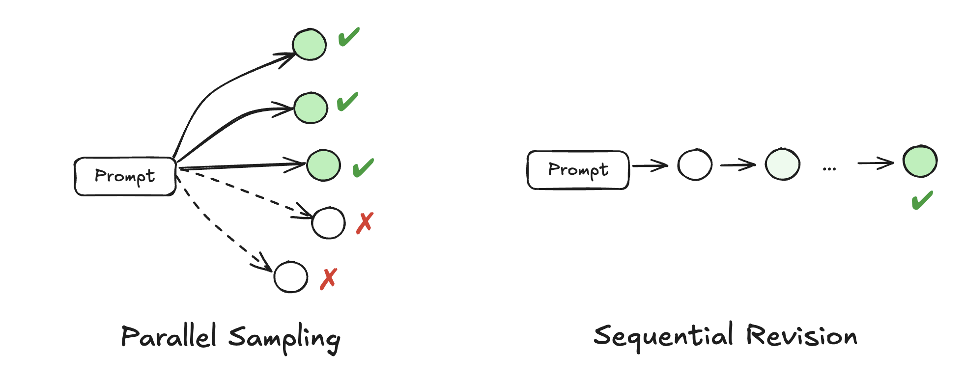https://hackbyte.io/imgs/ddh4a1ynvci769.png
