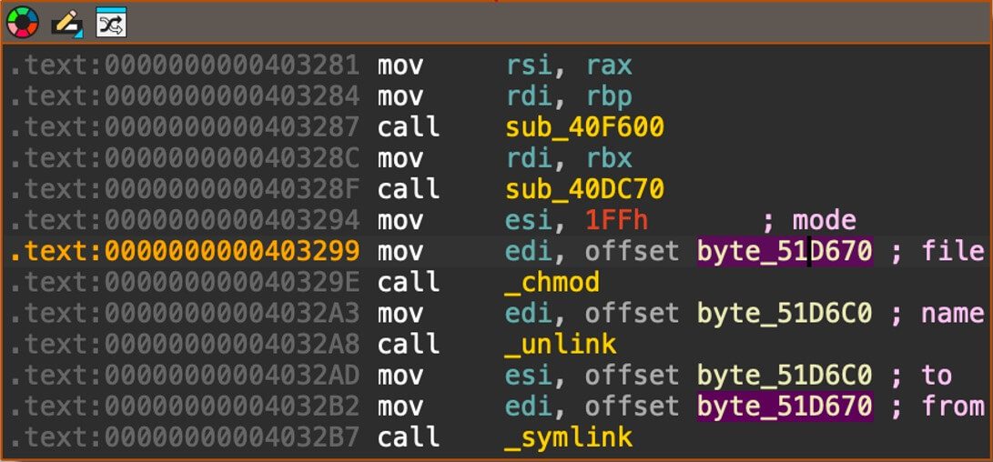 Figure 6: Persistence method used by modifying file permission and file link