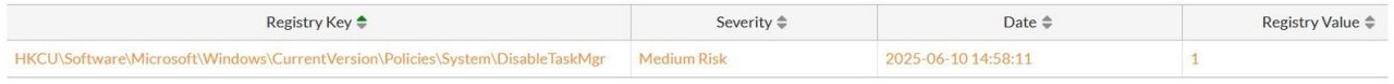 Figure 7: Registry modification used to disable Task Manager by setting DisableTaskMgr to 1 under the current user’s policies