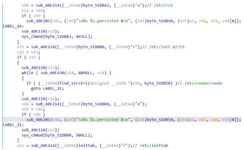 Figure 9: Persistence method used by launching “etc/init.d/rcS”