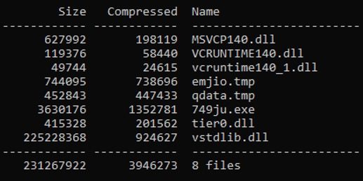 Figure 7: The files contained in emoji.dat