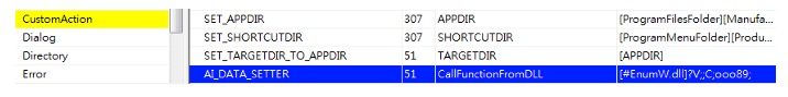 Figure 6: The ooo89 function is executed by the CustomAction provided by Windows Installer
