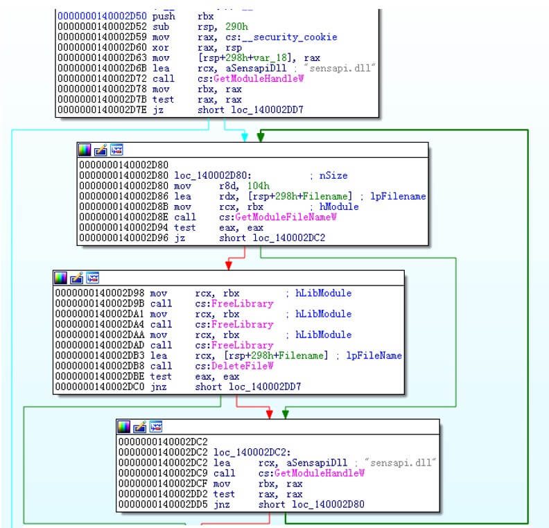 Figure 3: NailaoLoader frees memory and deletes the DLL