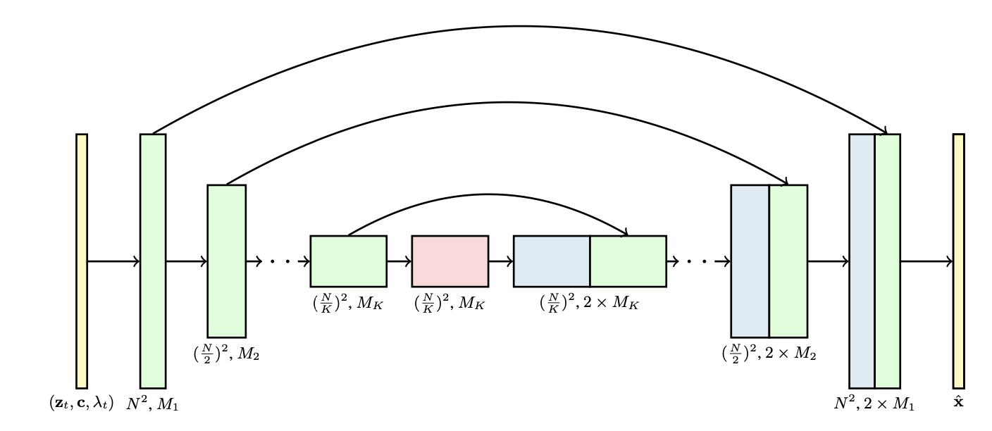 https://hackbyte.io/imgs/otb1n2vttbd778.png