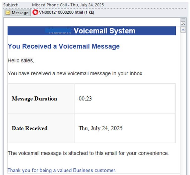 Figure 2: Phishing mail with voicemail message
