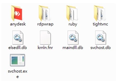 Figure 6: The malware components are located in the C:\ProgramData\Windows directory.