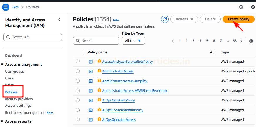 AWS IAM AttachUserPolicy
