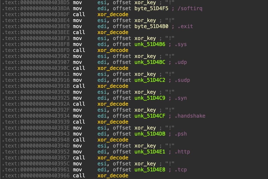 Figure 5: XOR-encoded configuration